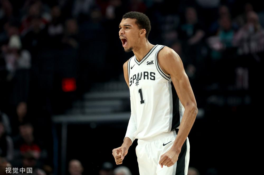 际化水平 际化水平